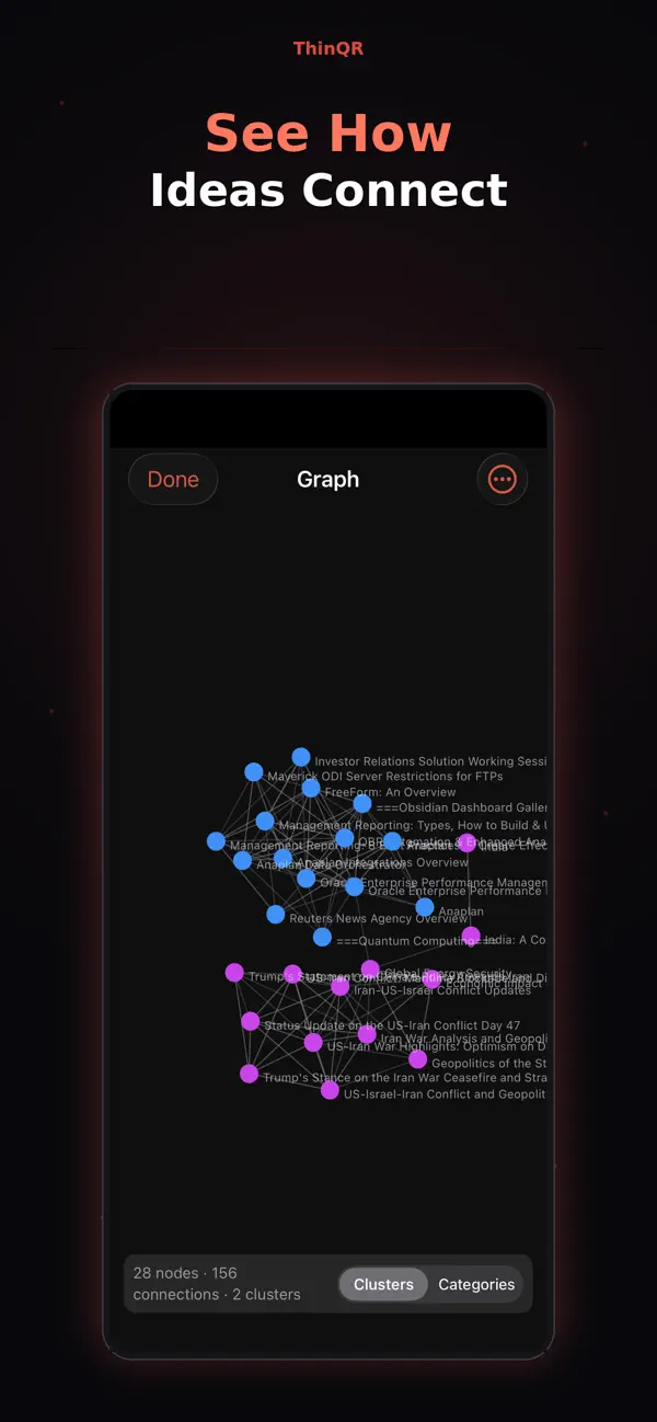 ThinQR knowledge graph showing how your ideas connect